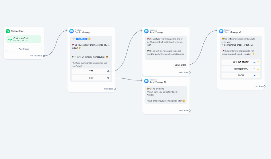Many Chat Workflow