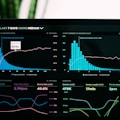 Thedigitalhacks|Lead Generation