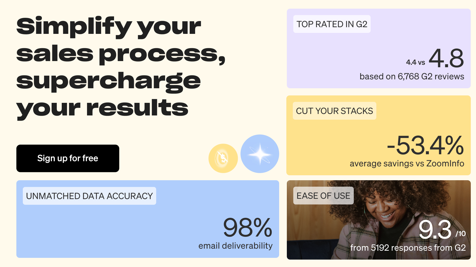 Thedigitalhacks | How Artificial Intelligence Is Helping Small Businesses Work Smarter, Serve Better, and Grow Sustainably apollo ai sales