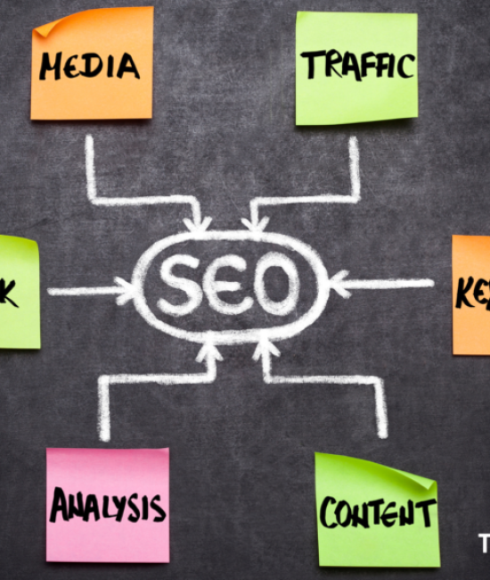 Local-SEO-Globale-SEO-1024x576